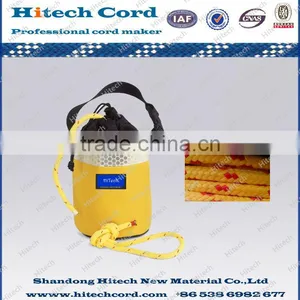 Top Quality Cutter Garden Line thumbnail-5