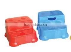 Hot Sell Skidproof Plastic Stool for Kids thumbnail-1