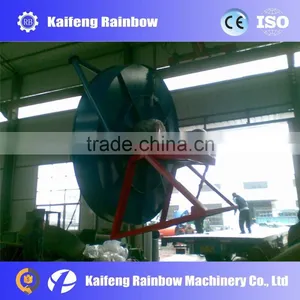 Top Quality Pan Granulating Fertilizer Pellet/Pelletizing Machine thumbnail-6