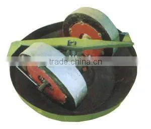 Wet Type Pan Grinding Mill for Sale From China Manufacturer thumbnail-3