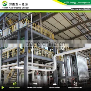 Best Project Used Vegetable Oil for Biodiesel Making Bio Diesel Plant thumbnail-2