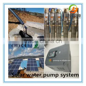 Three Phase/single Phase DC to AC Solar Water Pump Inverter Converter 0.4kw-45kw thumbnail-5