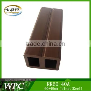 Building Accessories,Keel RK60-40A From China thumbnail-1