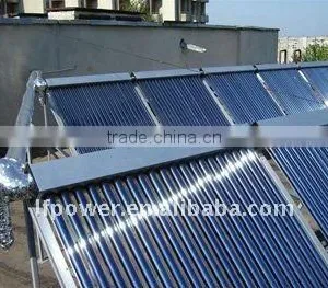 EN12975 Split Pressurized Solar Collector Moudle 15tubes thumbnail-1