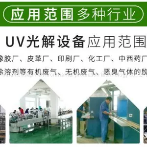 Spray Paint Room Exhaust Gas Treatment Equipment thumbnail-3