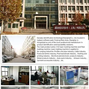 Dana Logo Technology (Shanghai) Co., Ltd. company overview - view 1 thumbnail