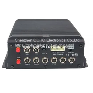 8ch 1080P AHD IPC Hybrid Mobile DVR,MNVR thumbnail-3