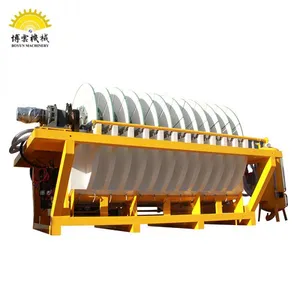 Slurry Dewatering Machine Palladium Tailings Vacuum Ceramic Filter thumbnail-4