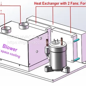 R134A Compression Chiller With Small Compressor for Refrigerarted Air Chiller thumbnail-4