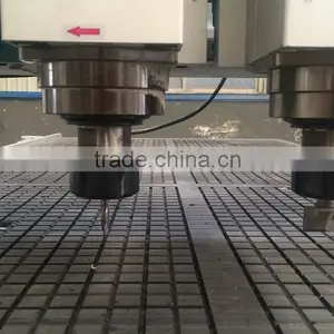 Cnc Router Machine for Woodworking Router Cnc thumbnail-6