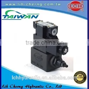 China Supplier Check Oil Casting Solenoid Hydraulic Valve SF Solenoid Flow Valves thumbnail-1