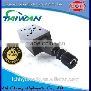 Direct Type Hydraulic Relief Valves for Oil Hydraulic Use Made in Taiwan thumbnail-4