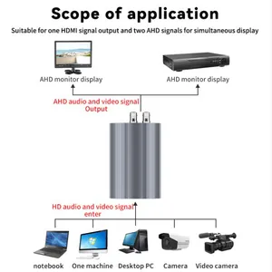 720P/1080P HDMI® To AHD Signal Video Converter Device thumbnail-2