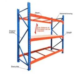 Warehouse Storage Pallet Racking Heavy Duty Shelves Rack for Goods Storage thumbnail-1