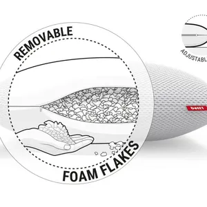 BODYGUARD Memory Foam Pillow thumbnail-2