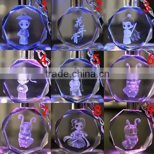 The Journey of Flower Sweet Baby LED Keychain Cute Charm Flash Key Chains Gift Box In Stock thumbnail-1