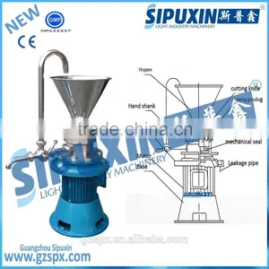 Sipuxin_1.5 KW Vertical Colloid Mill Machine thumbnail-1