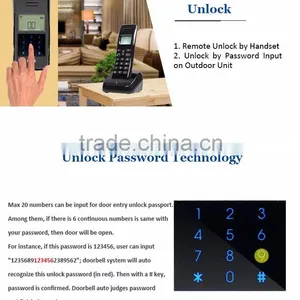 Remote Unlock 2.4GHz Digital Wireless Audio Intercom Door Phone thumbnail-5