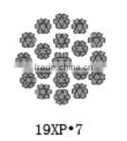 Compacted Wire Rope 19*P.7 thumbnail-1