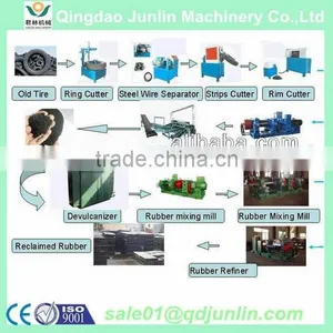 Devulcanization Rubber / Rubber Sheet Making Machine thumbnail-1