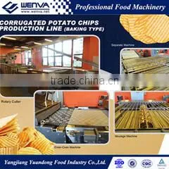Yangjiang Wenva Yuandong Industry Co., Ltd. company overview - view 3 thumbnail
