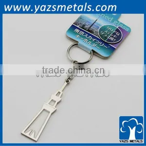 Customized Metal Key Chain thumbnail-6