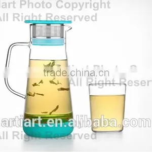 2015 New Product Original Design Fancy Glass Teapot thumbnail-1
