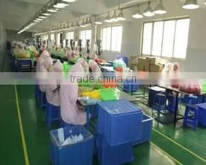 M.g.b. Industrial Company Limited company overview - view 3 thumbnail