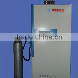 CO2 Back up System thumbnail-3