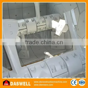 Hydraulic JS Concrete Mixer for Sale thumbnail-6