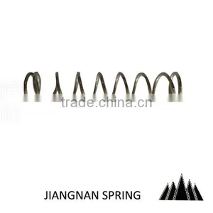 Stainless Compression Spring Clip Fastener Hangzhou China thumbnail-1