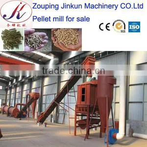 Certification Pellet Mill/wood Pellet Mill/spare Parts thumbnail-1