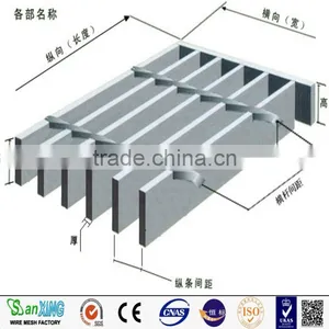 Japanese Standard Grating Mesh Dust Filter thumbnail-2