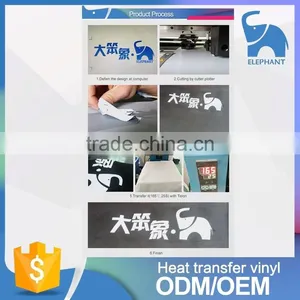 China Factory Price Wholesale Reflective Heat Transfer Vinyl for Clothing thumbnail-4