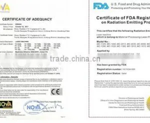 Discount Price 150W Steel Co2 Laser Metal Cutting Machine MC-1390 With CE Certificate thumbnail-4