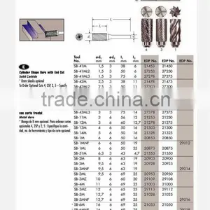 Premium Quality of the Tungsten Carbide Rotary File thumbnail-3