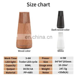 2021 Newest Electric Essential Oil Aroma Difuser Natural Wood Grain Ultrasonic Aroma Humidifier thumbnail-5