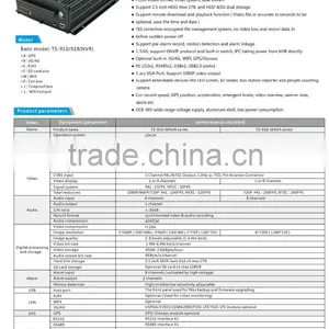 4 Channel Ip 1080p H 264 Net Dvr Black Box Recorder Mnvr With 3g Gps Wifi G-sensor 2tb thumbnail-4