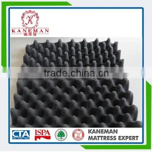 Egg Shape Foam, Wave Foam ,sound-absorbing Foam ,insulation Sponge thumbnail-3