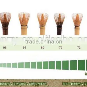 Japanese Chasen / Matcha Whisk Genuine thumbnail-4