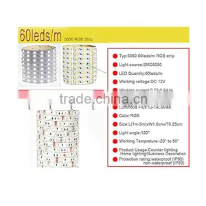 Fullbell Professional Led Supplier Smd 7020 Led Strip thumbnail-6