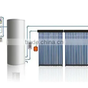 Heat Pipe Solar Thermal Collector thumbnail-1