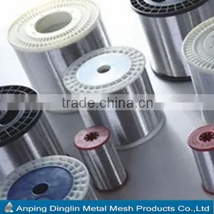 0.115-3.0mm Aluminium Alloy Wire for Cable thumbnail-5