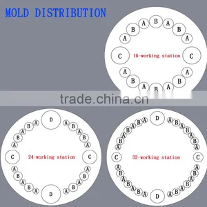 Good Quality O-tpye Cnc Turret Punch Press Machine thumbnail-5