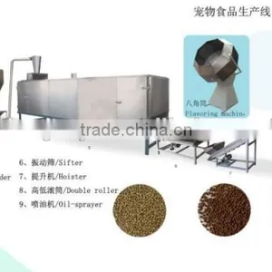 Pet Food Processing Line/Making Machine thumbnail-4