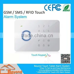 App RFID Tag Gsm Alarm Kit thumbnail-1