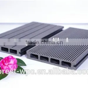 Wpc Decking ,PE Decking, Detailed Introduction thumbnail-6