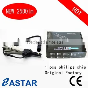 New Designed LED Head Light in 2015 thumbnail-1
