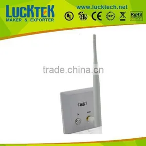 Wlan Over CATV System WOC Panel thumbnail-1