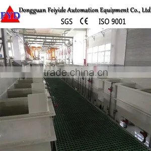 Feiyide Small Manual Electroplating Equipment for Gold thumbnail-2